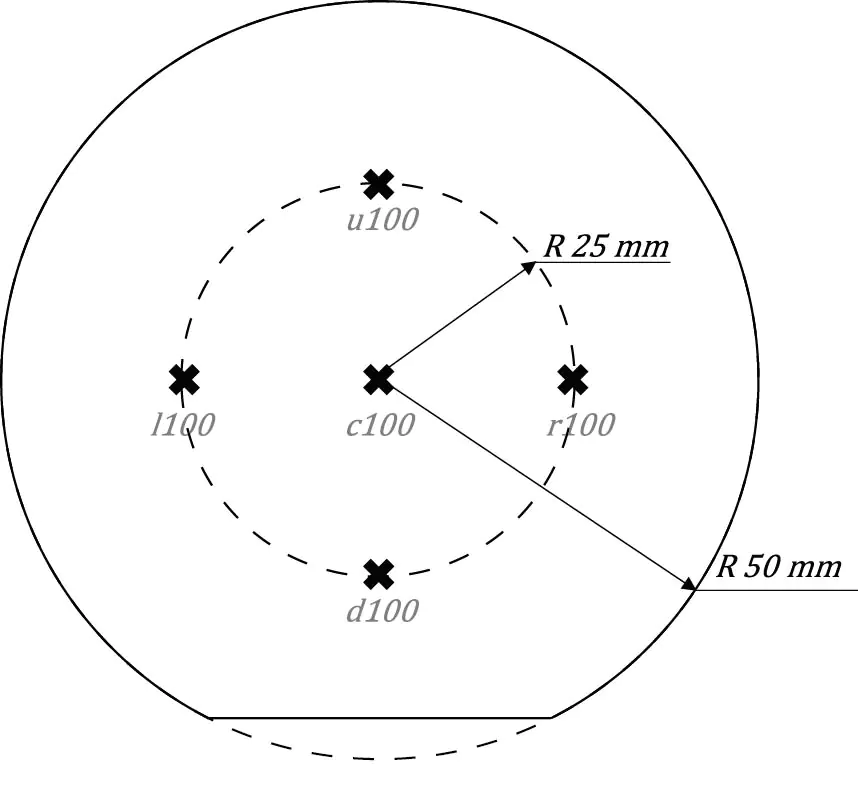 Schematic representation of the arrangement of contact pads on the wafer