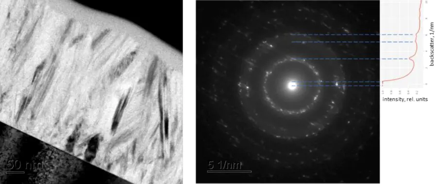 TEM image (a) and electron diffraction pattern (b) of the poly-Si N1 film 